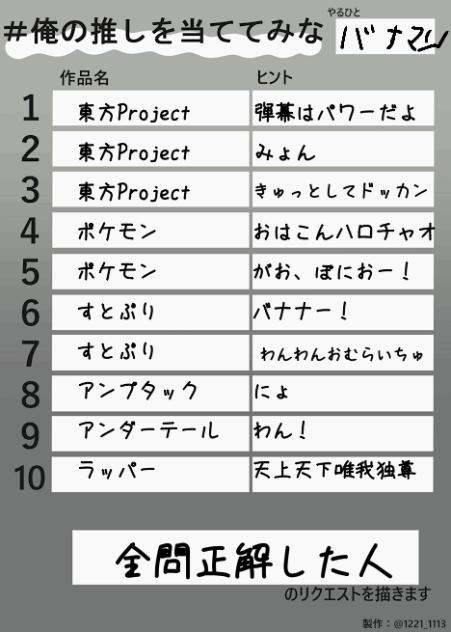 俺の推しを当ててみな！