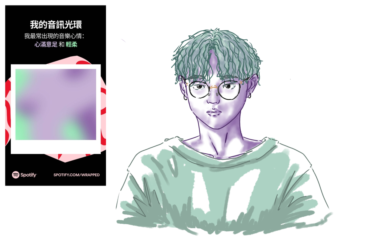 self portrait - ibisPaint