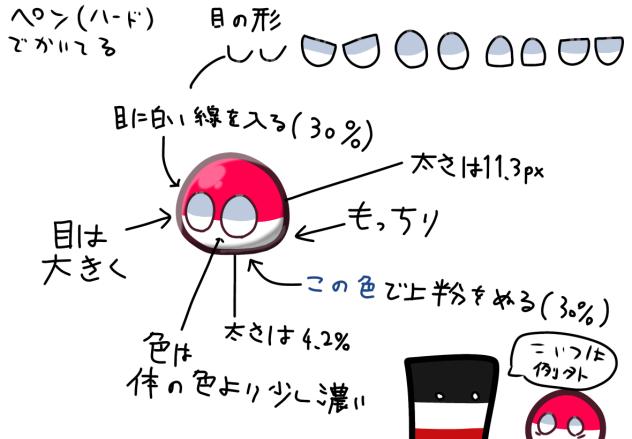 ポーランドボール〜描くコツ - ibisPaint