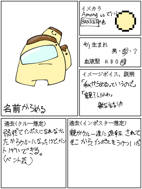 アウトサイドキャラ募集！