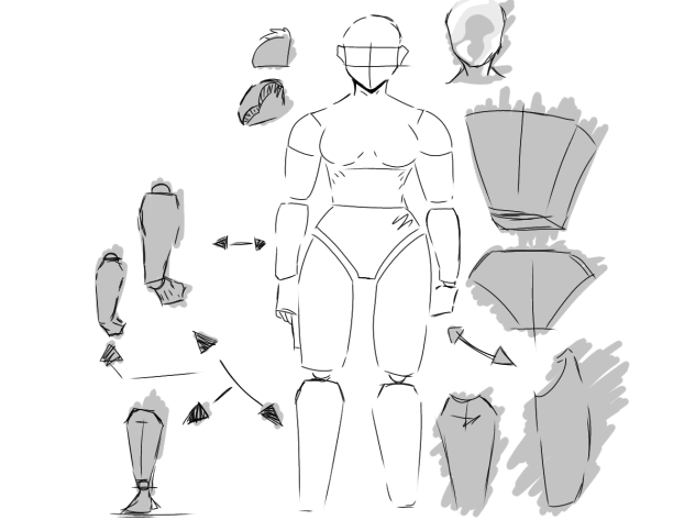 body remake 2020