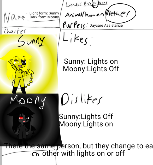 Characters read desc