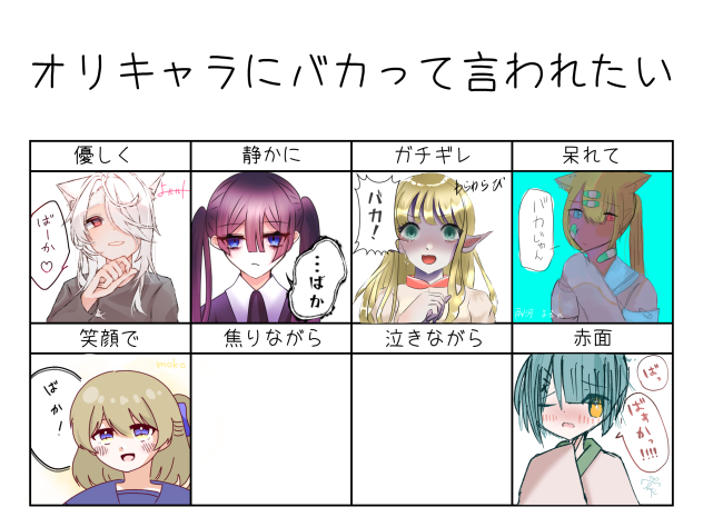 オリキャラにバカって言われたい