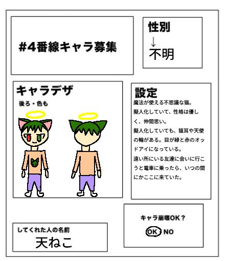 #4番線キャラ募集　(擬人化)