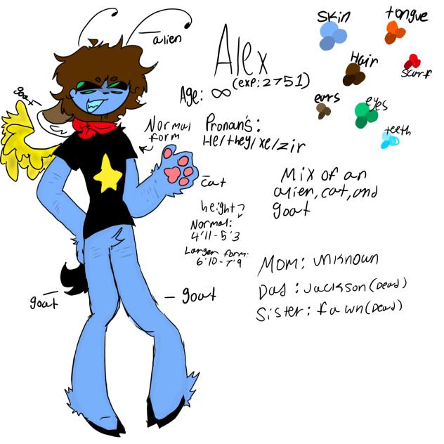 Alex character sheet