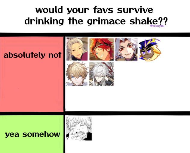 my favs vs the grimace shake