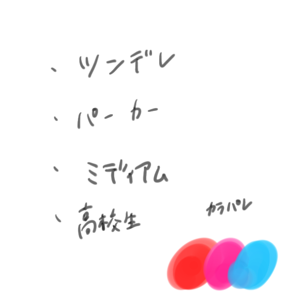 ルーレット