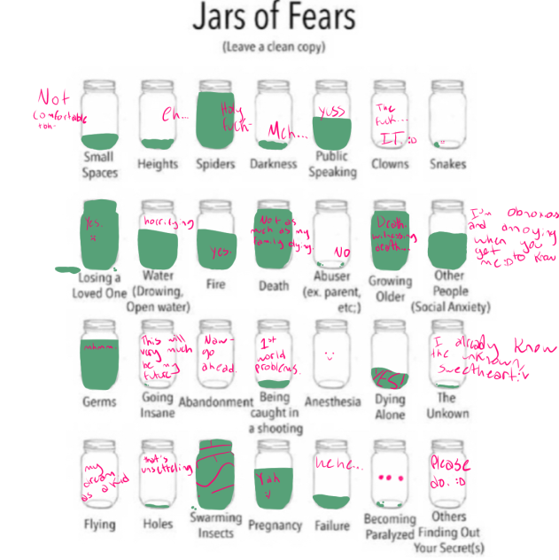 Jar of fears