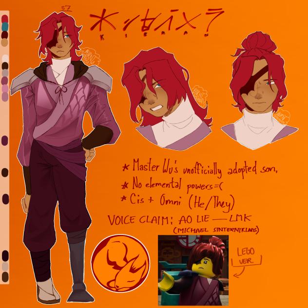 Kieran (Don't mind the start)