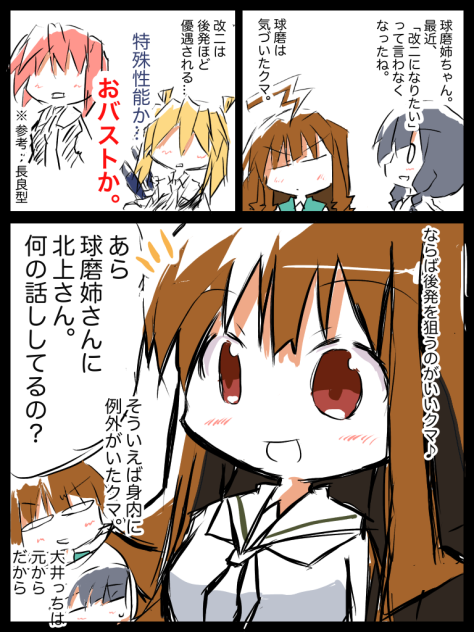 改二個人的見解