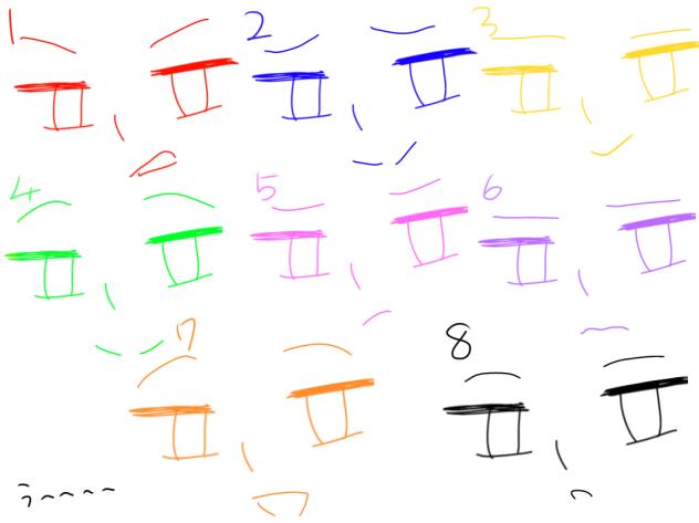 眉毛と口って大事だよねってこと。