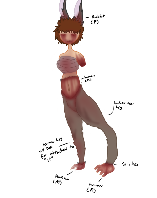 thing TW stitches, blood, somewhat gore