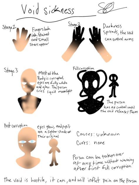 void sickness (i made this up)