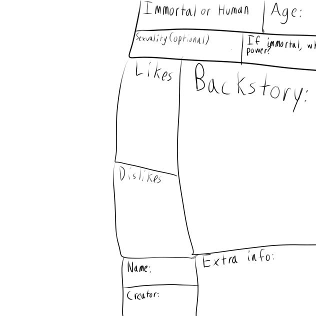 Character sheet for my new comic