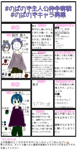 キャラ募