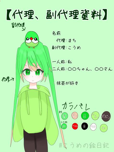 代理、副代理資料