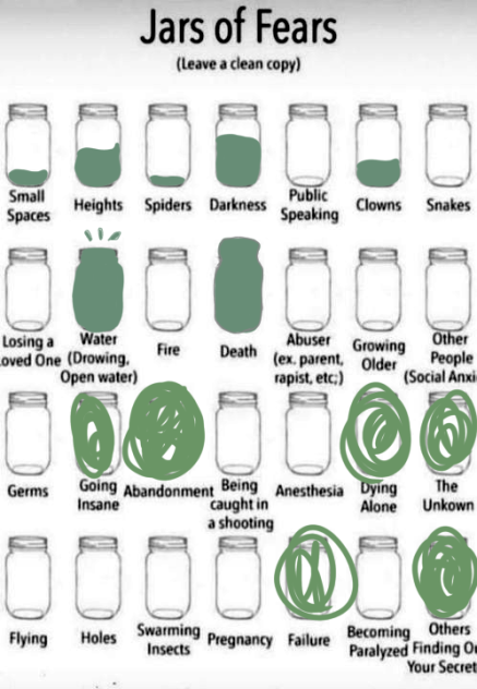 Jars of my fear