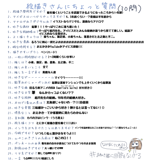 回答者・ちゃとら