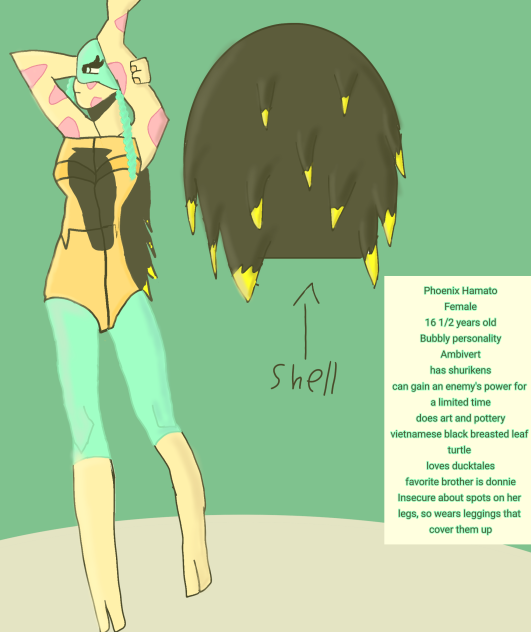Self insert ROTTMNT OC info
