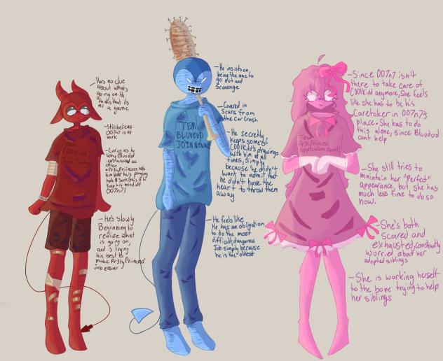 C00lkidlings (Designs+Lore notes)