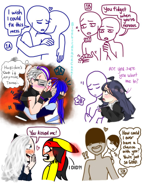 Types of relationships collab