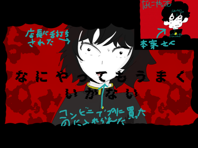 なにやってもうまくいかないをリメイクしてみた