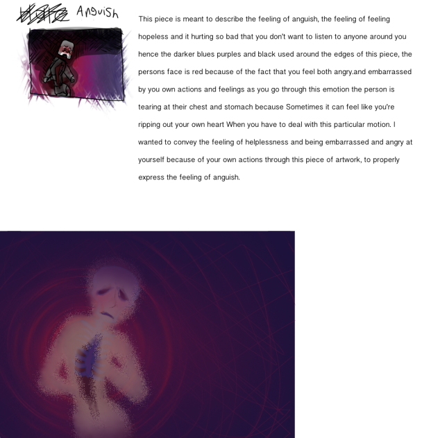physical representation of anguish