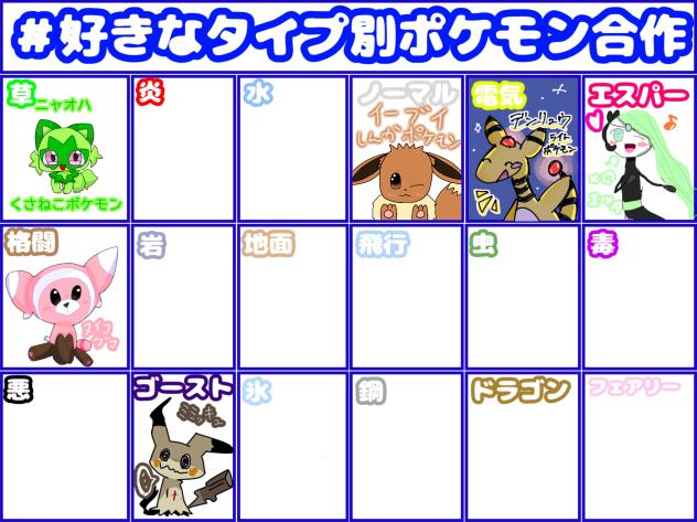 イーブイ可愛いね☆　(ポケモン)