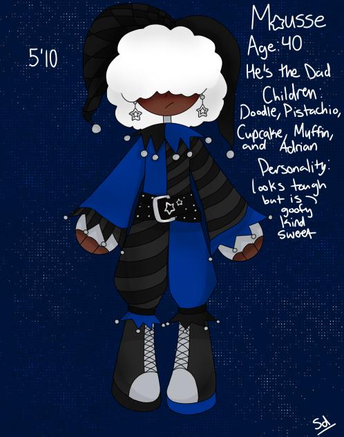 MOUSSE CHARACTER SHEET