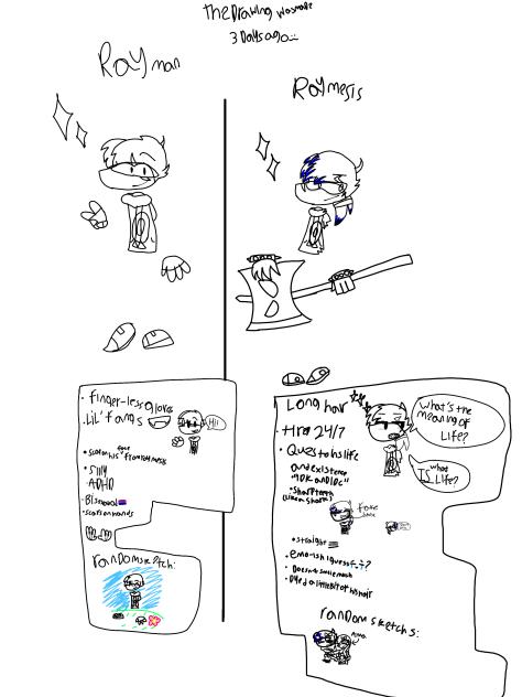 Headcanon of these characters ✨️✨️ wip