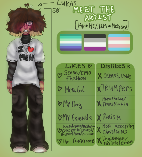 Meet the artist 🥱 - ibisPaint