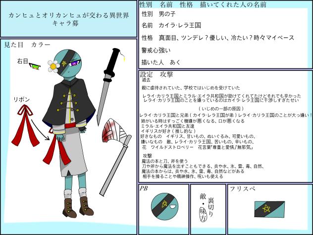 #カンヒュとオリカンヒュが交わる異世界キャラ