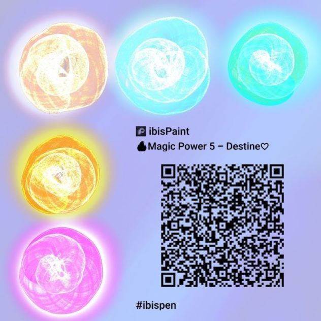 QR CODE poderes