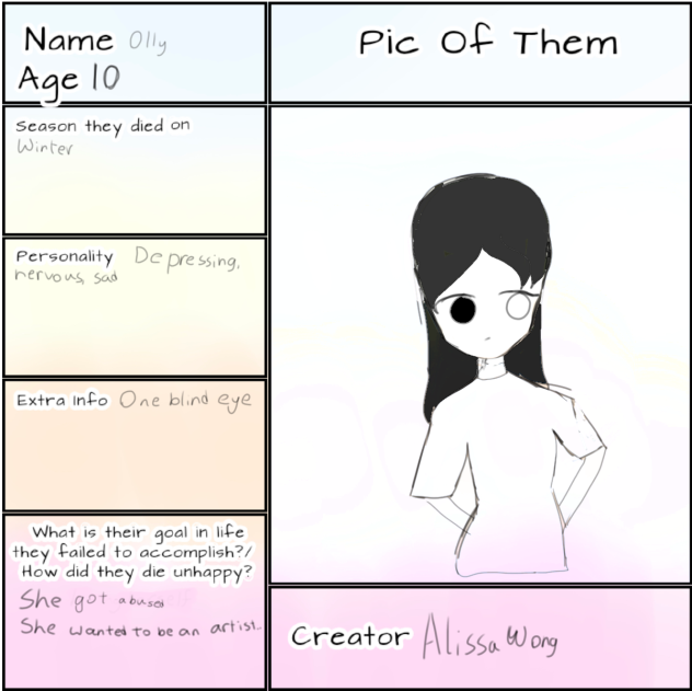 Entry for “Memories”