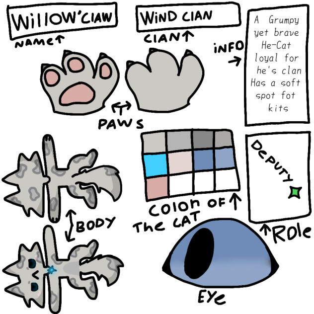 I joined my own collab =D