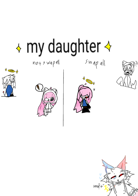 my daughter fpe oc