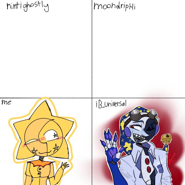 Milena’s Fave Artists!