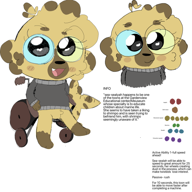 Sea-Sealiah(Dandy’s world oc)