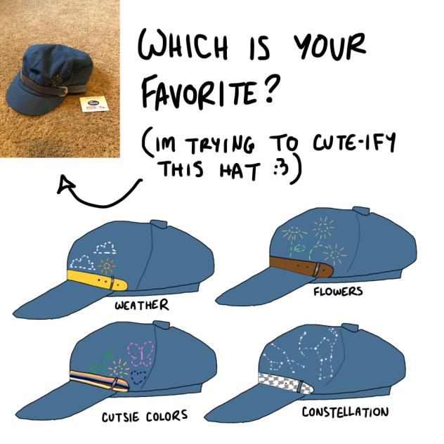 Which is your favorite 🤔