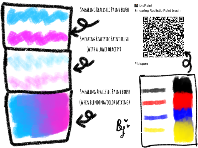 Smearing Realistic Paint brush