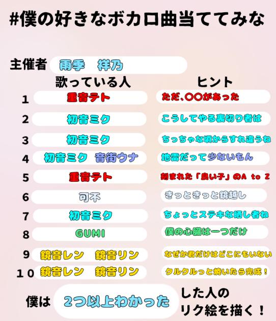 わかる人いるんかな？
