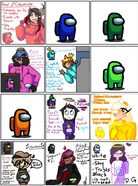 Among us Collab