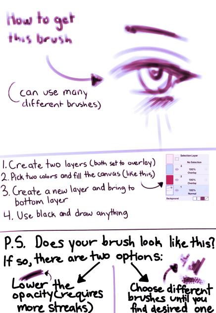 Brush tutorial - ibisPaint