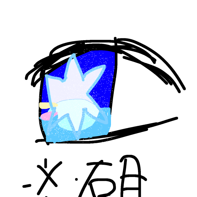 アクアの目！