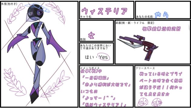 キャラぼっ