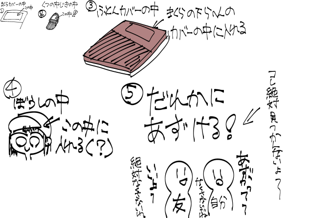 ちょっとふざけちゃったが作ったぜ