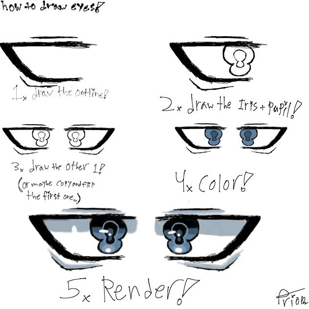 Eye tutorial 👅 - ibisPaint