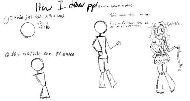 A crappy art tut - ibisPaint