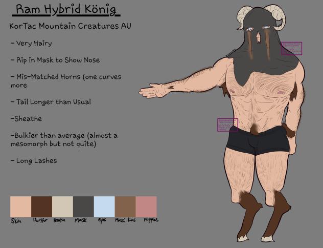 Ram Hybrid König (og au)