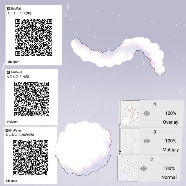 ibis barcode 56